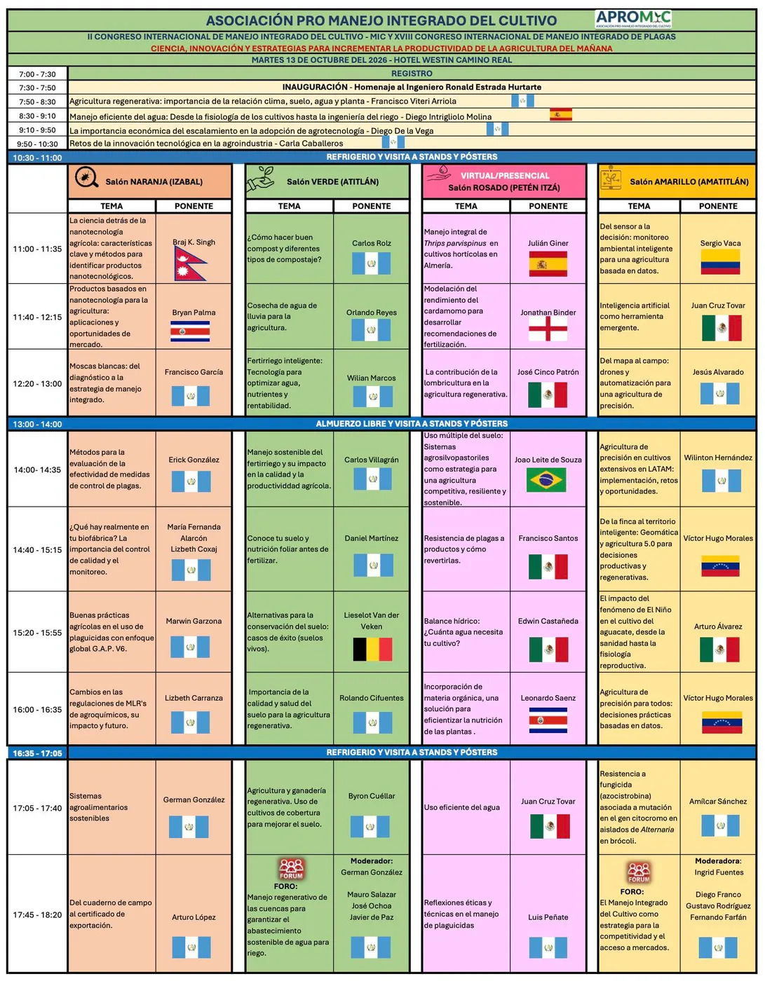 Puede ser un gráfico de plano y texto